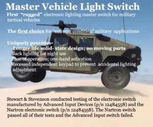 Master vehicle Light Switch