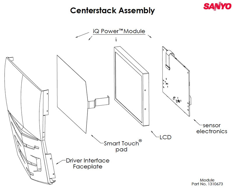 iQ Power™ Module Driver Interface faceplate Smart Touch® pad, LCD, sensor electronics