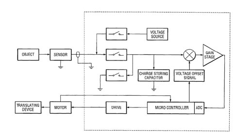 Capacitive sensing automotive sensor module